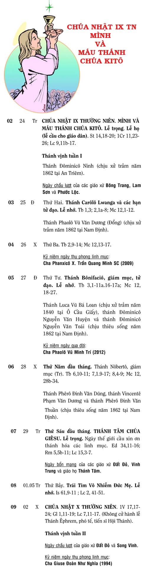 CN MINH THANH