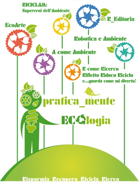 praticamente-ecologiavol