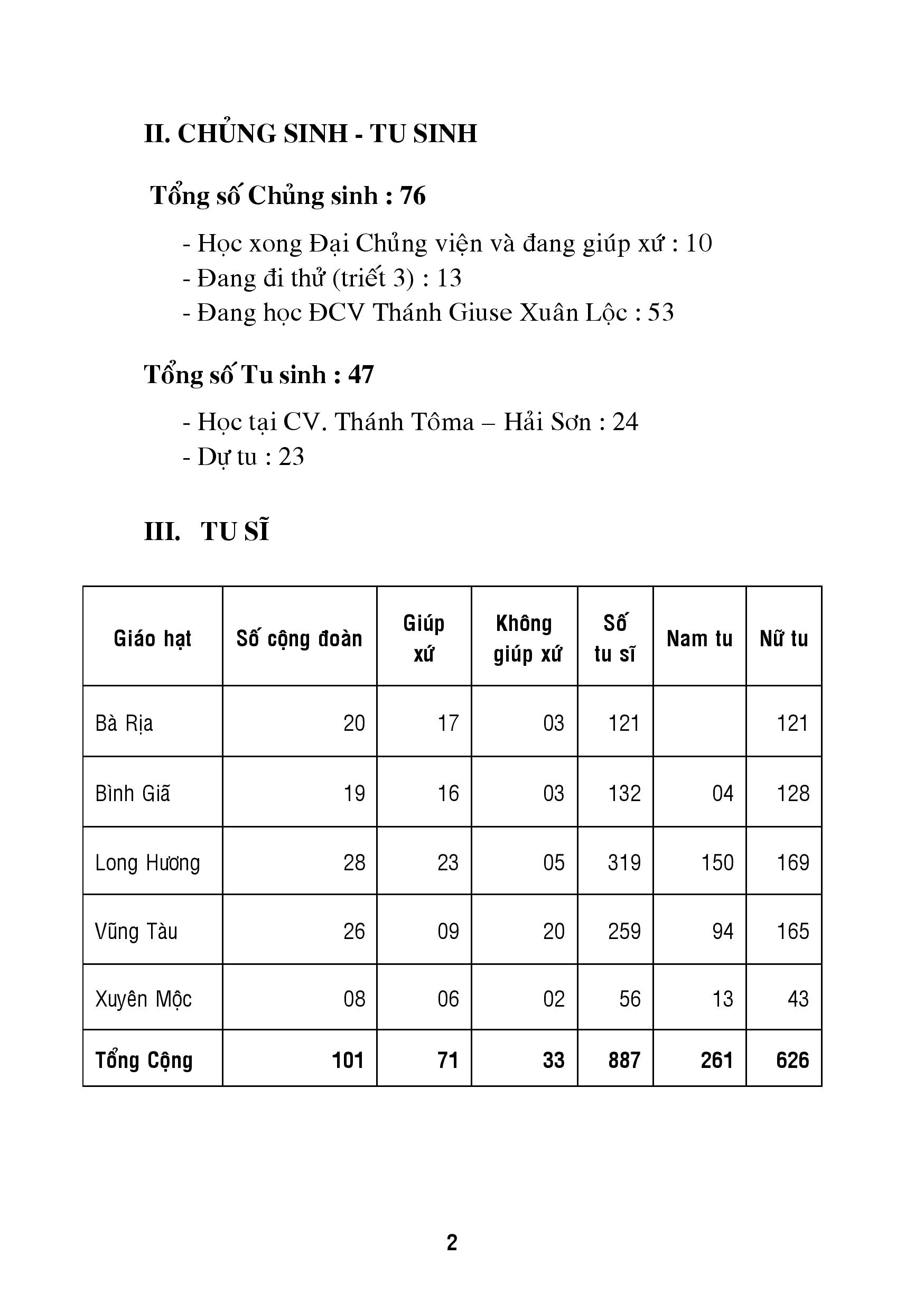 GPBR-NhanSu-2015-page-002