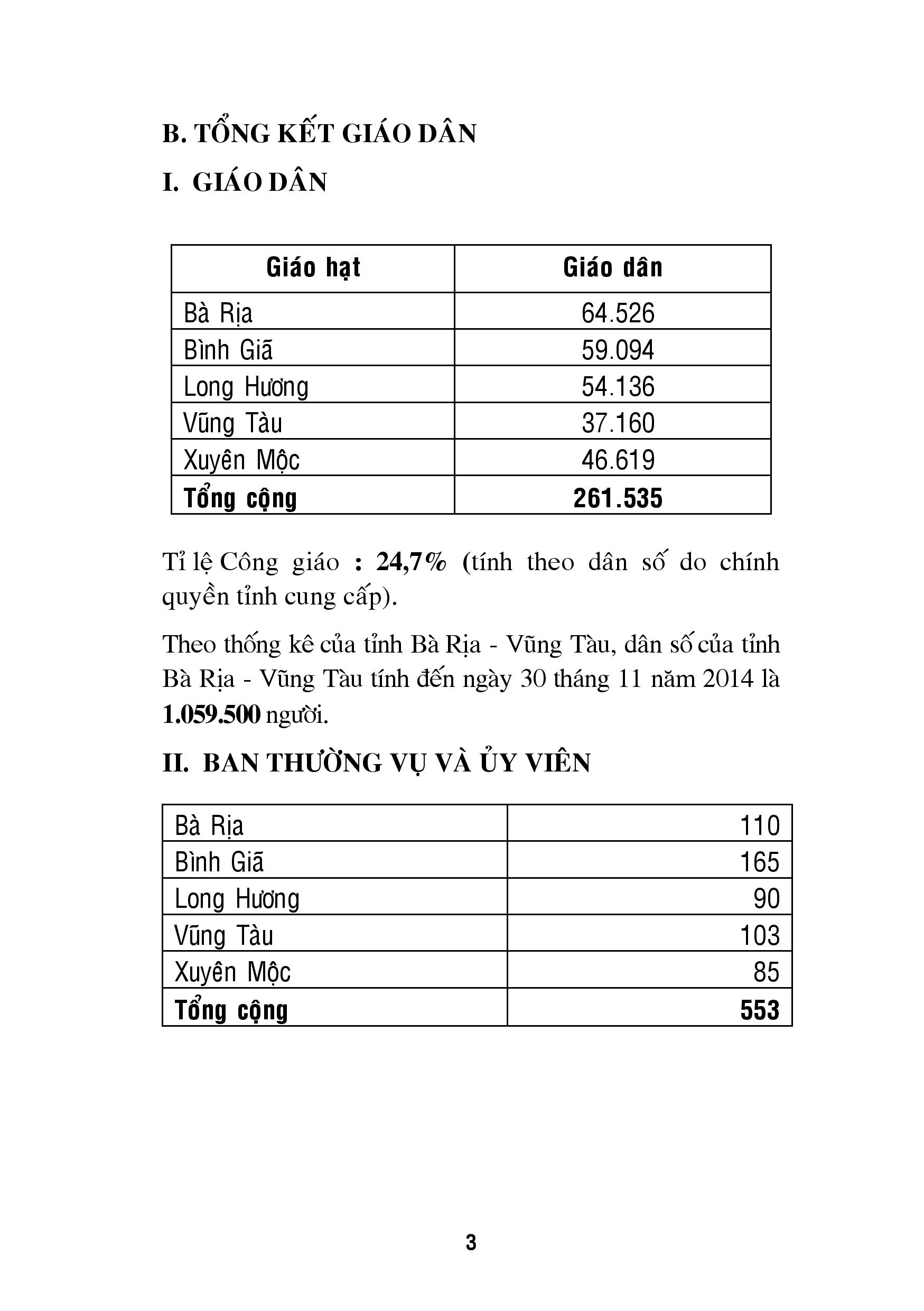 GPBR-NhanSu-2015-page-003