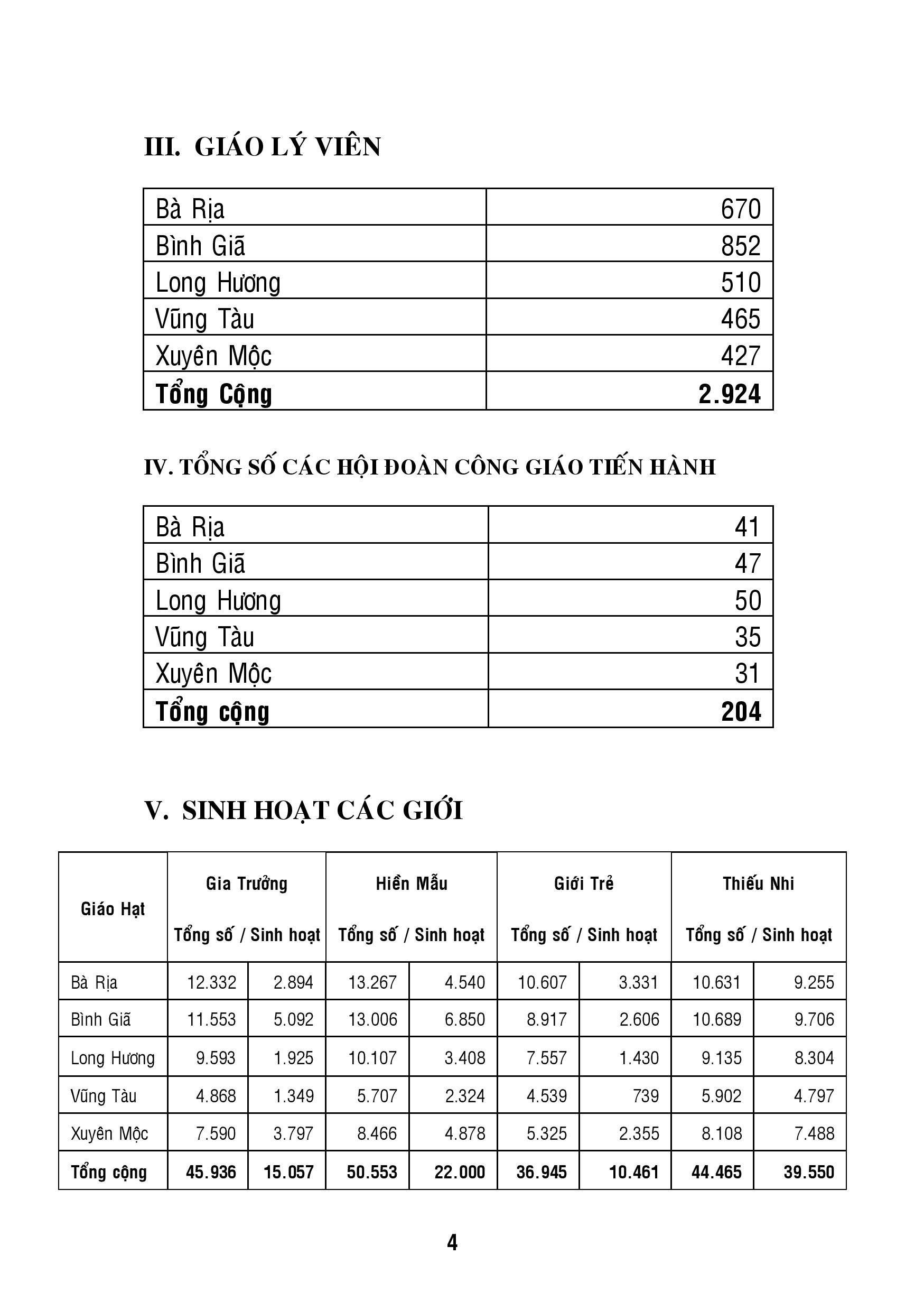 GPBR-NhanSu-2015-page-004