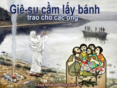 ĐỨC GIÊSU PHỤC SINH VẪN HIỆN DIỆN-  Chú giải của Fiches Dominicales