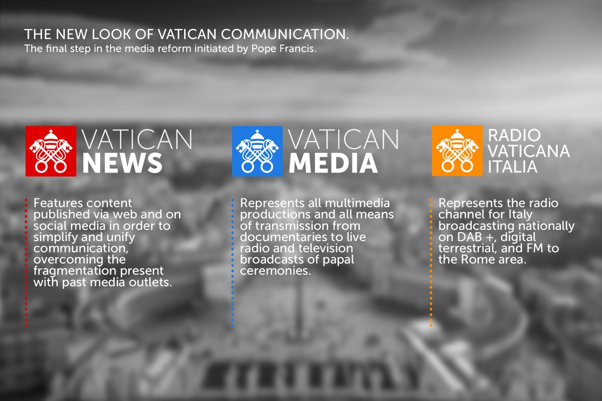 Truyền thông Vatican sẽ mang tên “Tin Vatican (Vatican News)”
