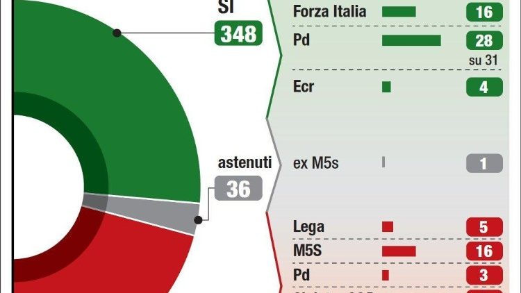 Các GM Pháp kêu gọi người dân tham gia bầu cử Quốc hội châu Âu