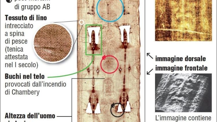 Trang web mới đăng các bức ảnh của “Tấm Khăn liệm thành Turino” 