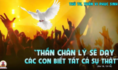 08.05.2024 – Thứ Tư Tuần VI Phục Sinh