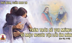07.11.2024 – Thứ Năm Tuần XXXI Thường Niên