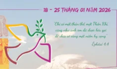 Tài liệu cho tuần Cầu nguyện cho các Kitô hữu hiệp nhất năm 2026