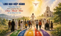 Linh đạo hiệp hành - Cùng nhau bước đi dưới sự hướng dẫn của Chúa Thánh Thần để xây dựng Giáo hội