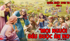 CÁC BÀI SUY NIỆM LỜI CHÚA CHÚA NHẬT XVIII THƯỜNG NIÊN- A