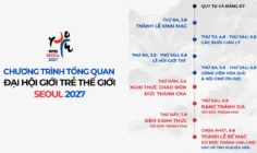 Chương trình tổng quan Đại hội Giới trẻ Thế giới Seoul 2027