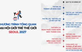 Chương trình tổng quan Đại hội Giới trẻ Thế giới Seoul 2027