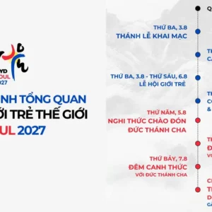 Chương trình tổng quan Đại hội Giới trẻ Thế giới Seoul 2027